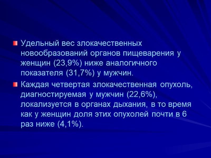 Удельный вес злокачественных новообразований органов пищеварения у женщин (23,9%) ниже аналогичного показателя (31,7%) у